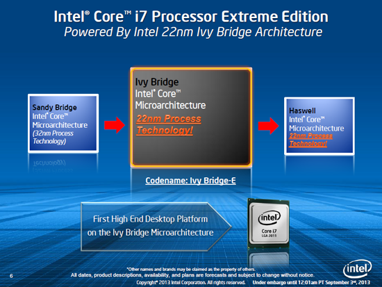 Встречаем Ivy Bridge-E: обзор и тестирование процессора Intel Core i7-4930K