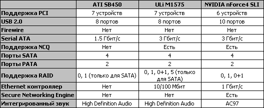 25   HDD      2024       