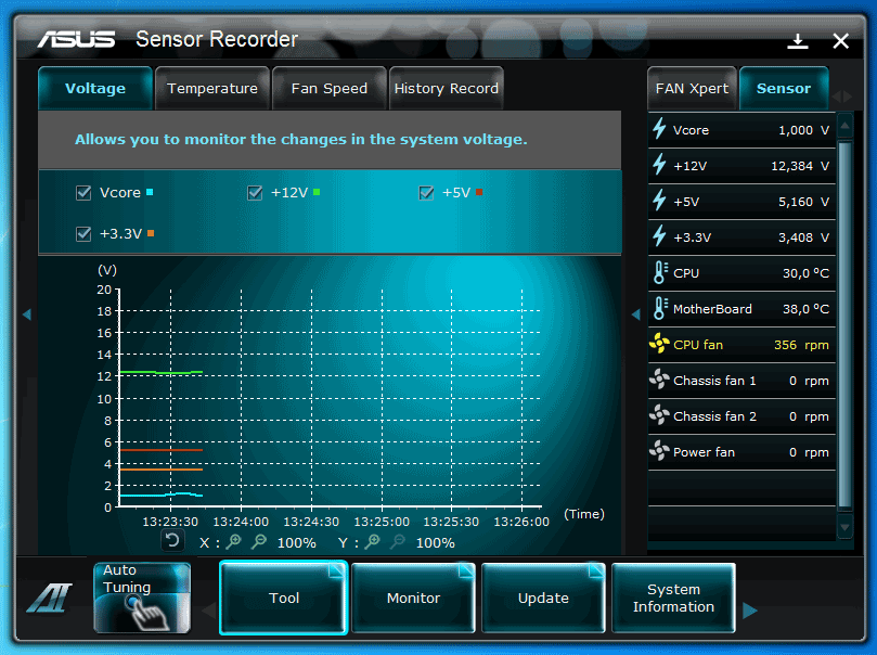 Программа для разгона процессора. ASUS ai Suite. TURBOV EVO. ASUS Essentio.