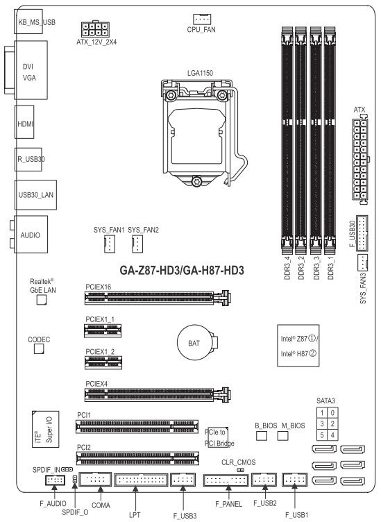 Обзор и тестирование материнских плат Gigabyte GA-Z87-HD3 и GA-Z87M-HD3