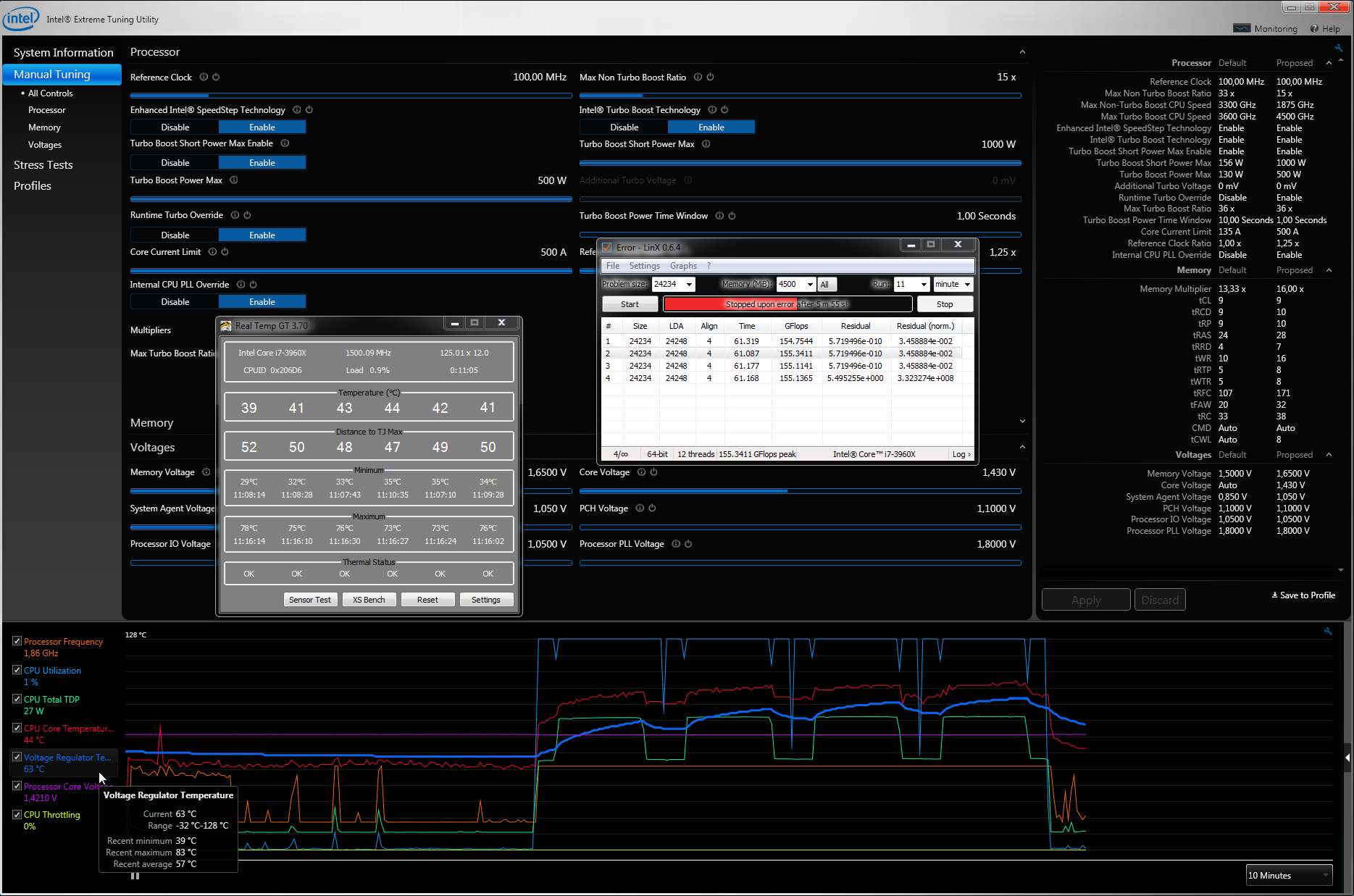 Cpu включает. Intel extreme Tuning Utility. Мониторинг напряжения процессора. Linx тест процессора. Технология Intel SPEEDSTEP.