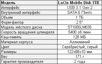 Lacie Mobile Drive (techpar)