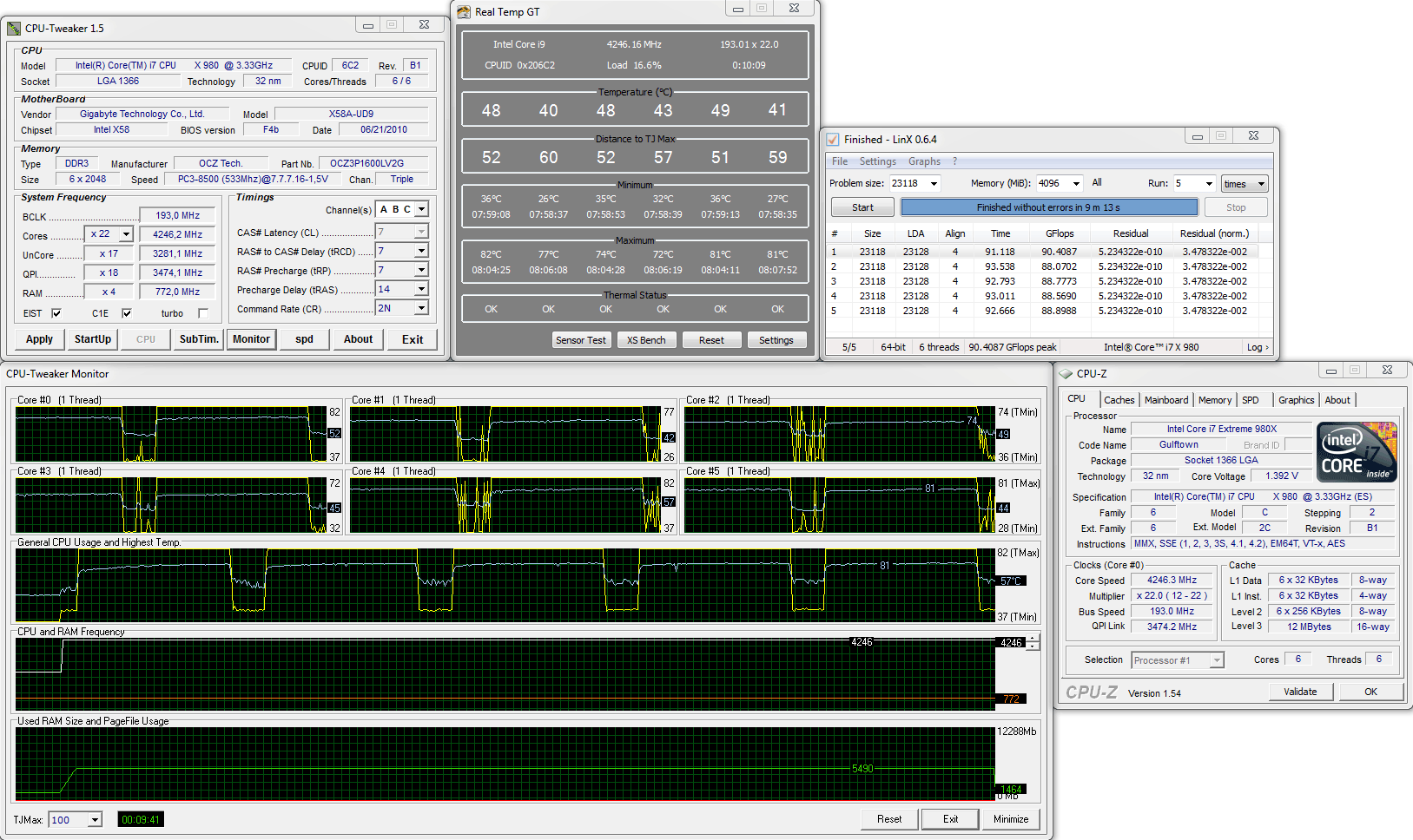 Готовим печку летом: 4 Radeon HD 5870, 3 GeForce GTX 480 и материнская  суперплата Gigabyte GA-X58A-UD9 - Статьи